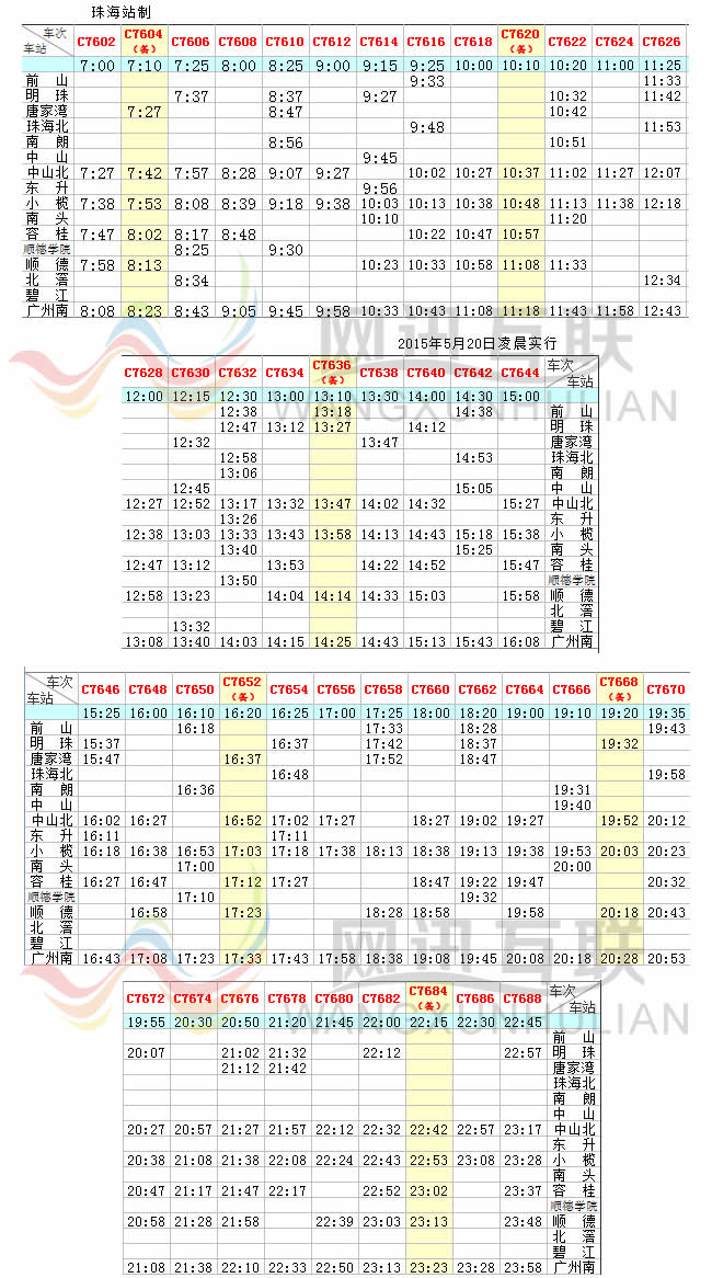 廣鐵城軌珠海站最新列車時刻表，2015年05月20日啟用 珠海-->廣州南